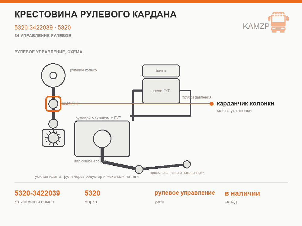 Крестовина рулевого кардана, каталожный номер 5320-3422039