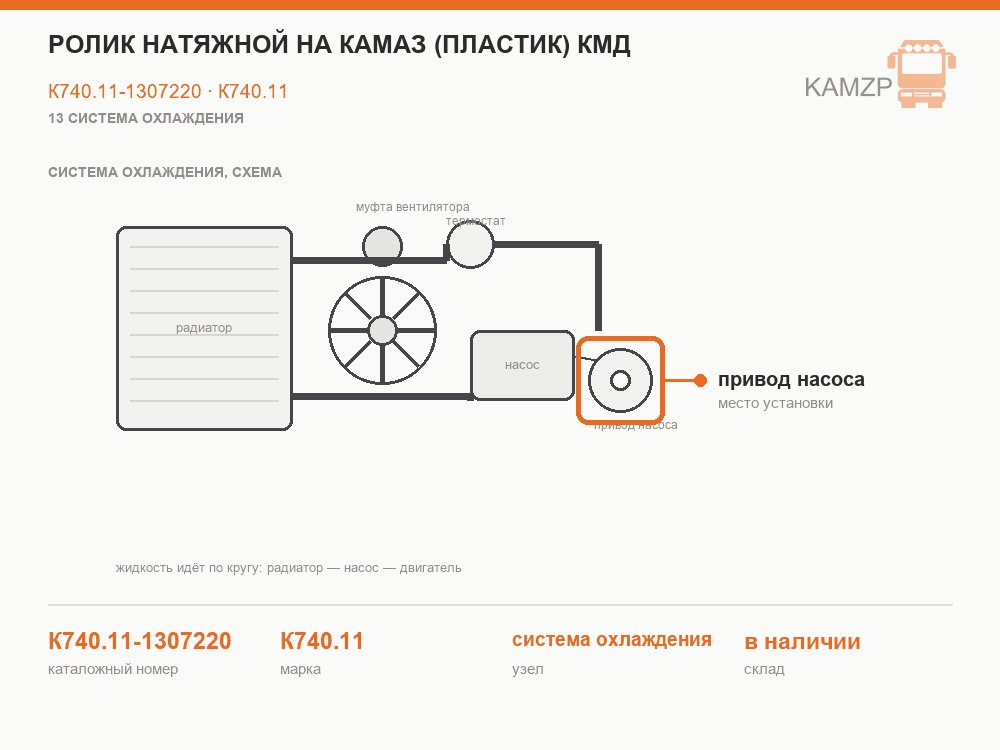 Ролик натяжной на Камаз (пластик) КМД, каталожный номер К740.11-1307220