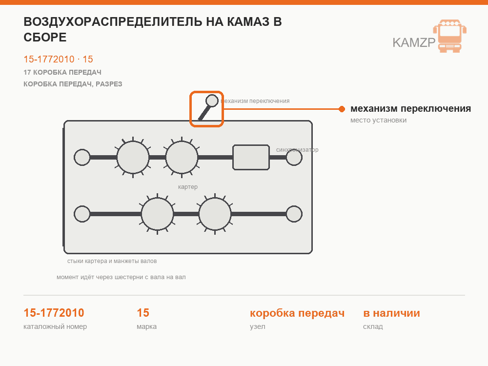 Воздухораспределитель на Камаз в сборе, каталожный номер 15-1772010