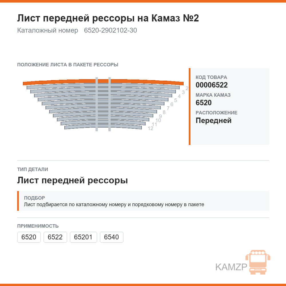 Лист передней рессоры на КАМАЗ №2, каталожный номер 6520-2902102-30