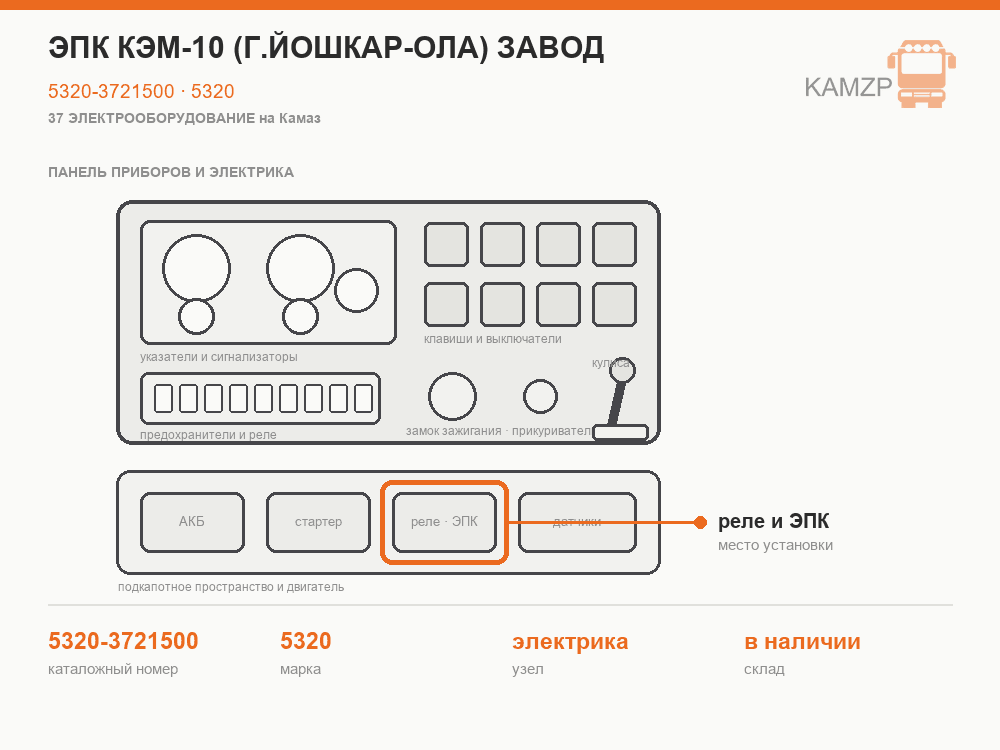 ЭПК КЭМ-10 (г.Йошкар-Ола) завод, каталожный номер 5320-3721500