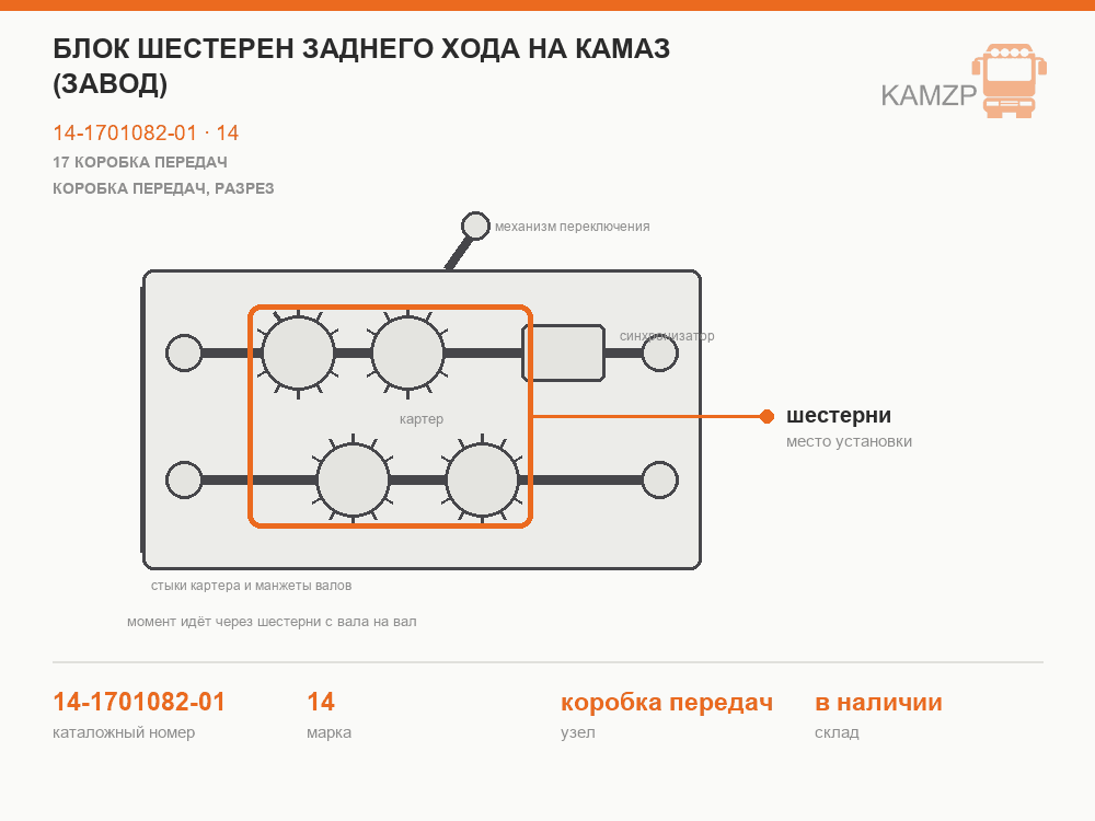 Блок шестерен заднего хода на Камаз (завод), каталожный номер 14-1701082-01