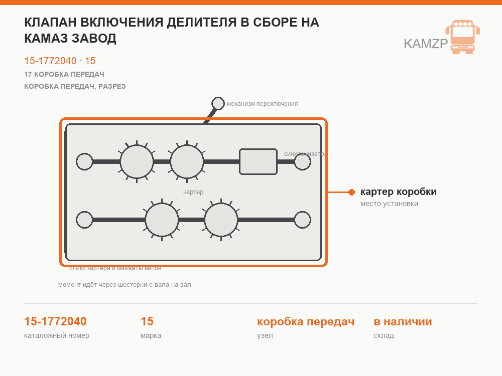 Клапан включения делителя в сборе на Камаз завод, каталожный номер 15-1772040