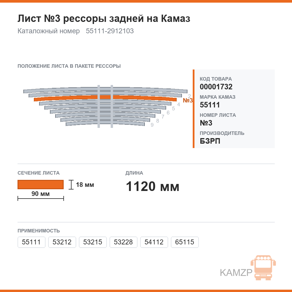 Лист №3 рессоры задней на КАМАЗ (90х18х1120) бзрп, каталожный номер 55111-2912103