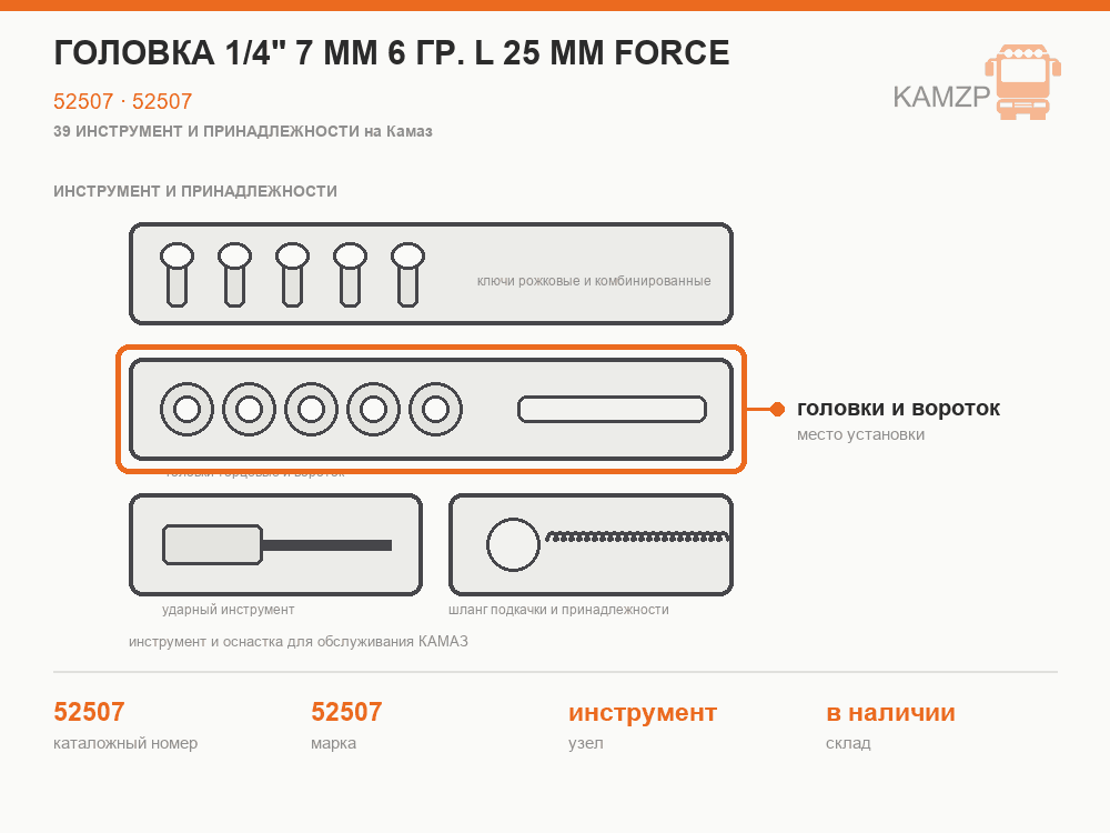 Головка 1/4" 7 мм 6 гр. l 25 мм force, каталожный номер 52507