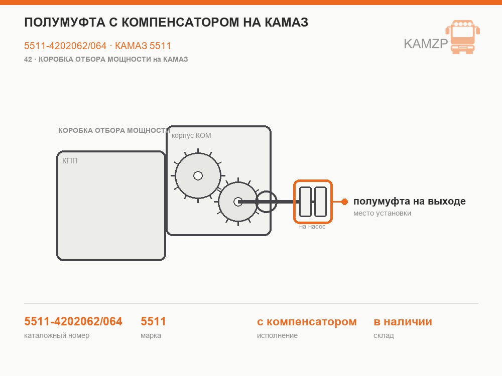 Полумуфта с компенсатором на КАМАЗ, каталожный номер 5511-4202062/064