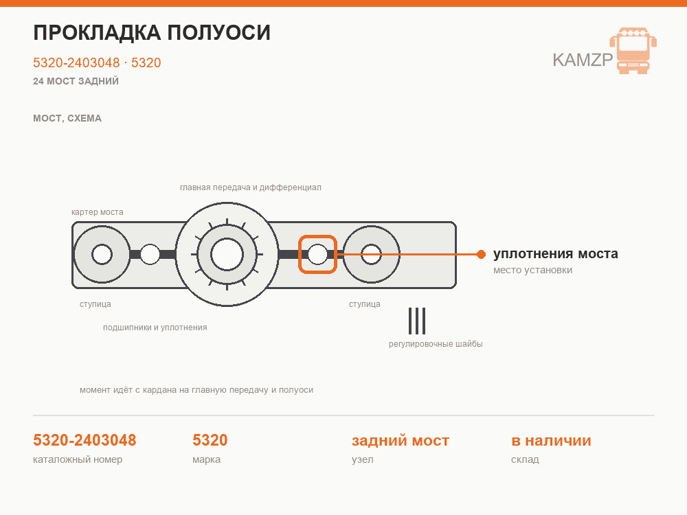 Прокладка полуоси, каталожный номер 5320-2403048