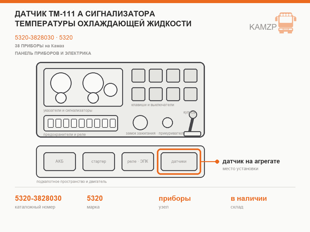 Датчик ТМ-111 А сигнализатора температуры охлаждающей жидкости (завод), каталожный номер 5320-3828030