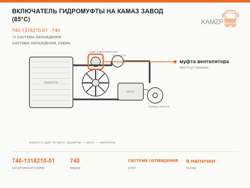 Включатель гидромуфты на Камаз завод (85*С), каталожный номер 740-1318210-01