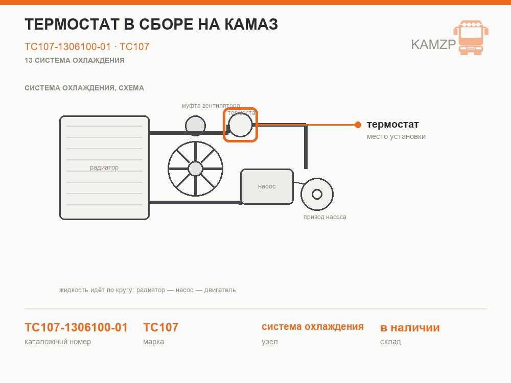 Термостат в сборе на Камаз, каталожный номер ТС107-1306100-01