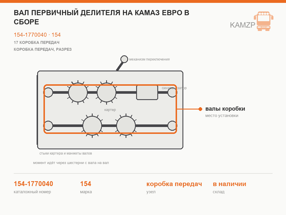 Вал первичный делителя на Камаз ЕВРО в сборе, каталожный номер 154-1770040