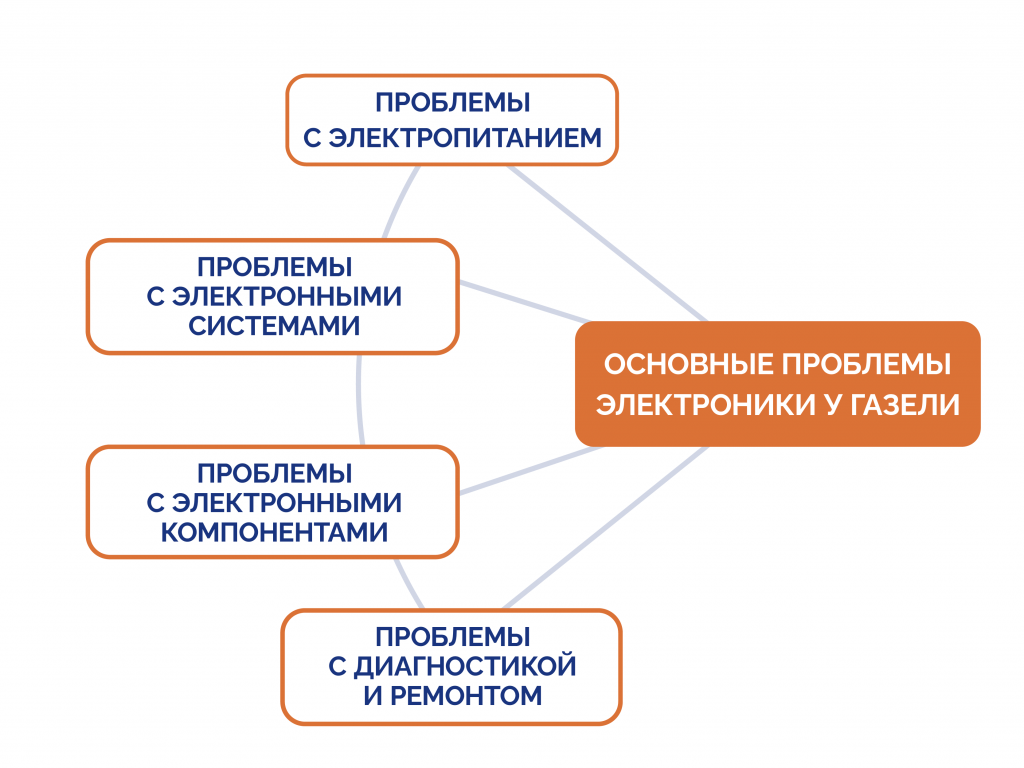 kamzp - 5 (рис.2).png kamzp - 5 (рис.2).png