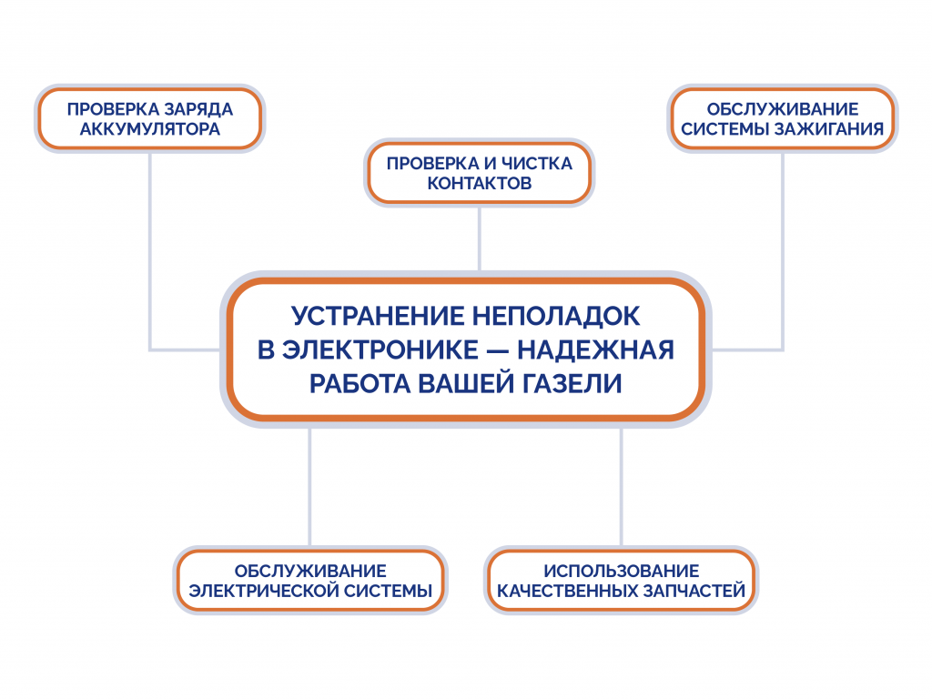kamzp - 5 (рис.4).png kamzp - 5 (рис.4).png