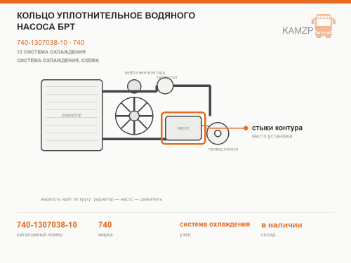 Кольцо уплотнительное водяного насоса БРТ, каталожный номер 740-1307038-10
