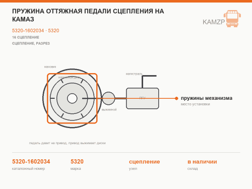 Пружина оттяжная педали сцепления на КАМАЗ, каталожный номер 5320-1602034