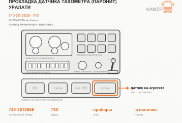 Прокладка датчика тахометра (паронит) УралАти фото