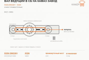Вал ведущий в сб на КамАЗ завод фото