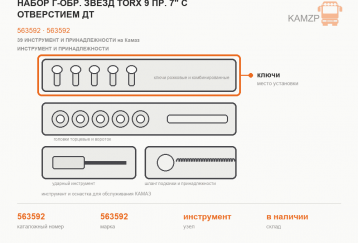 Набор Г-обр. звезд Torx 9 пр. 7" с отверстием ДТ фото