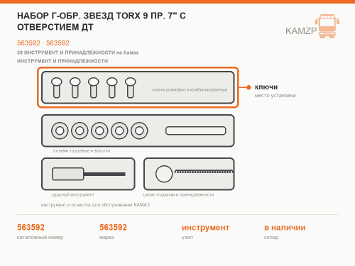 Набор Г-обр. звезд Torx 9 пр. 7" с отверстием ДТ фото