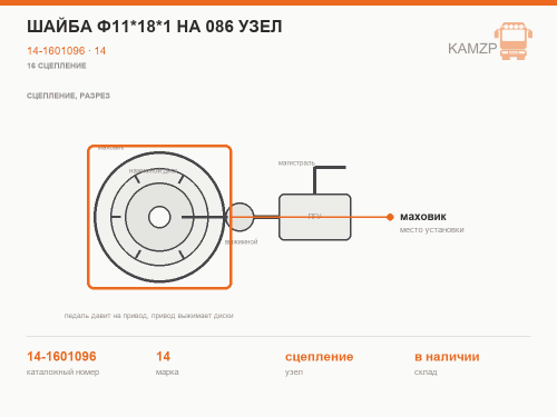 Шайба ф11*18*1 на 086 узел фото