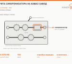Муфта синхронизатора на КАМАЗ завод, каталожный номер 154-1770190