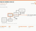 ТННД на КАМАЗ 236-а2, каталожный номер 236-1106210-А2