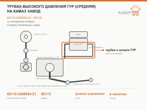 Трубка высокого давления ГУР (средняя) на Камаз завод фото