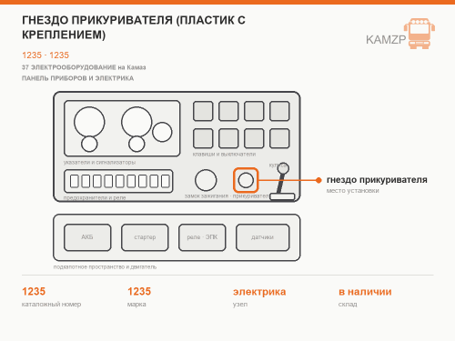 Гнездо прикуривателя (пластик с креплением), каталожный номер 1235