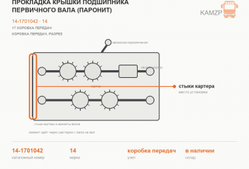 Прокладка крышки подшипника первичного вала (паронит) фото
