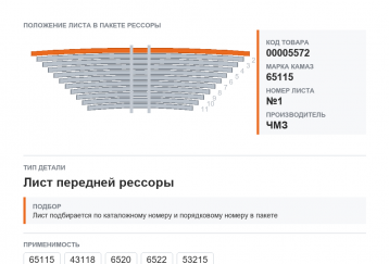 Лист №1 рессоры передней на Камаз с вит/ушком 11 лист. ЧМЗ фото