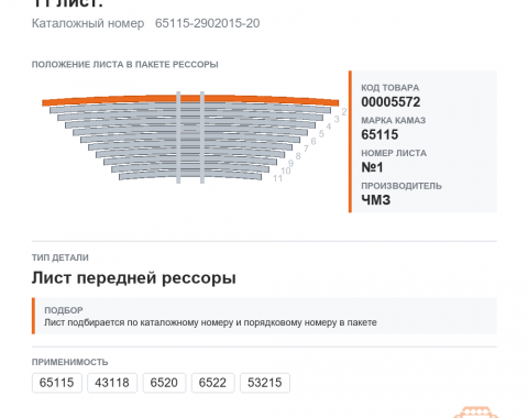 Лист №1 рессоры передней на Камаз с вит/ушком 11 лист. ЧМЗ - фото