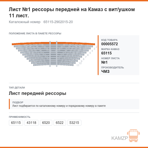 Лист №1 рессоры передней на КАМАЗ с вит/ушком 11 лист. чмз, каталожный номер 65115-2902015-20