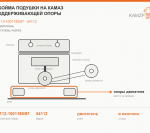 Обойма подушки на Камаз поддерживающей опоры - фото с других ракурсов