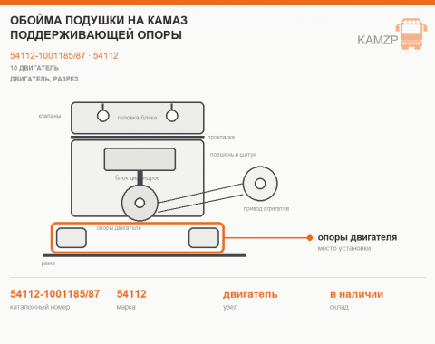 Обойма подушки на Камаз поддерживающей опоры - фото