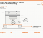 Втулка направляющая впускного клапана на КАМАЗ завод, каталожный номер 740-1007032