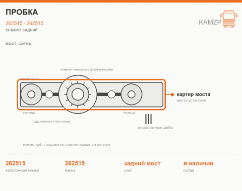 Пробка, каталожный номер 262515