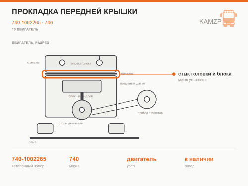 Прокладка передней крышки, каталожный номер 740-1002265