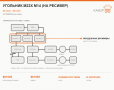 Угольник М22х М14 (на ресивер) - фото с других ракурсов