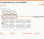 Угольник М22х М14 (на ресивер) - фото с других ракурсов