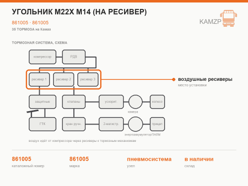 Угольник М22х М14 (на ресивер) фото