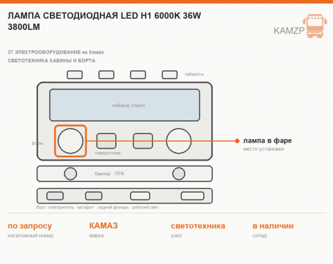 Лампа светодиодная led h1 6000k 36w 3800lm
