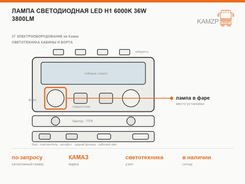 Лампа светодиодная LED H1 6000k 36w 3800LM фото