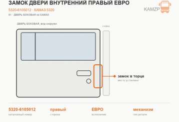 Замок двери внутренний правый ЕВРО фото