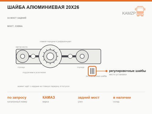Шайба алюминиевая 20х26 фото
