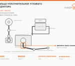 Кольцо уплотнительное углового редуктора, каталожный номер 864245
