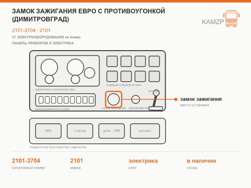 Замок зажигания Евро с противоугонкой (димитровград), каталожный номер 2101-3704