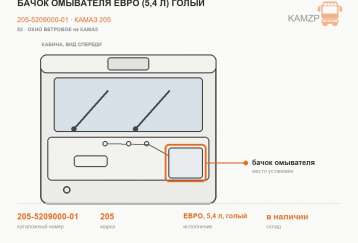 Бачок омывателя Евро (5,4 л) голый фото