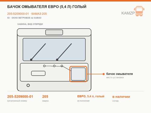 Бачок омывателя Евро (5,4 л) голый фото