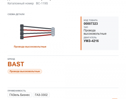 Провода в/в для ГАЗель а/м газ 3302 бизнес дв. 4216 (с 09.2011 г.) дв. evotech с гбо "bast" (сил.), каталожный номер BC-119S
