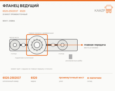 Фланец ведущий, каталожный номер 6520-2502037